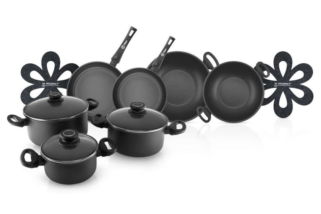 Erschreckender PFAS-Einsatz bei Antihaft-Pfannen